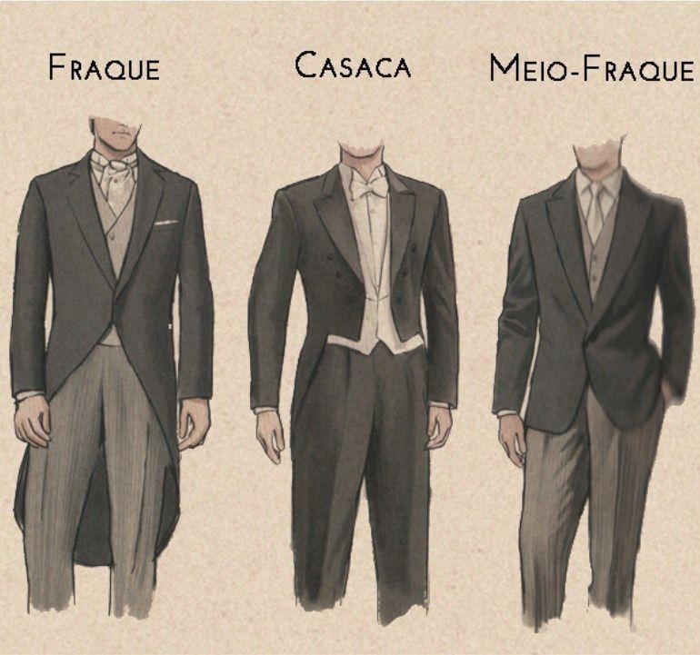 Trajes Formais: Fraque, Casaca, Meio Fraque.